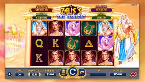 thunderbolt casino|Thunderbolt Casino (2024) .